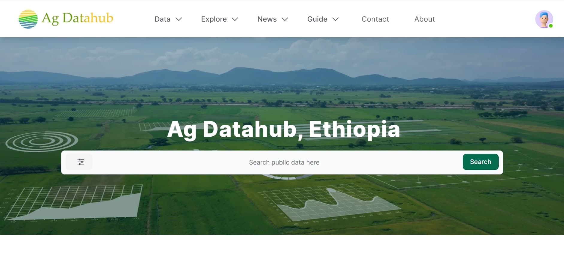 Screenshot of Ethiopian Agricultural Data Hub (Ag-DataHub)